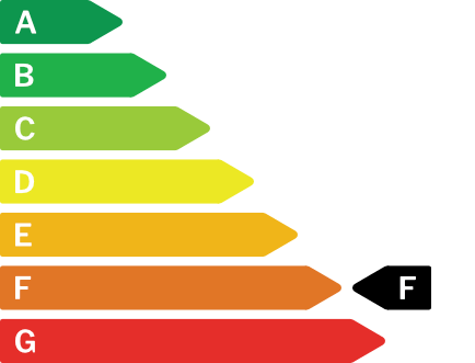 Ennergy certification: F
